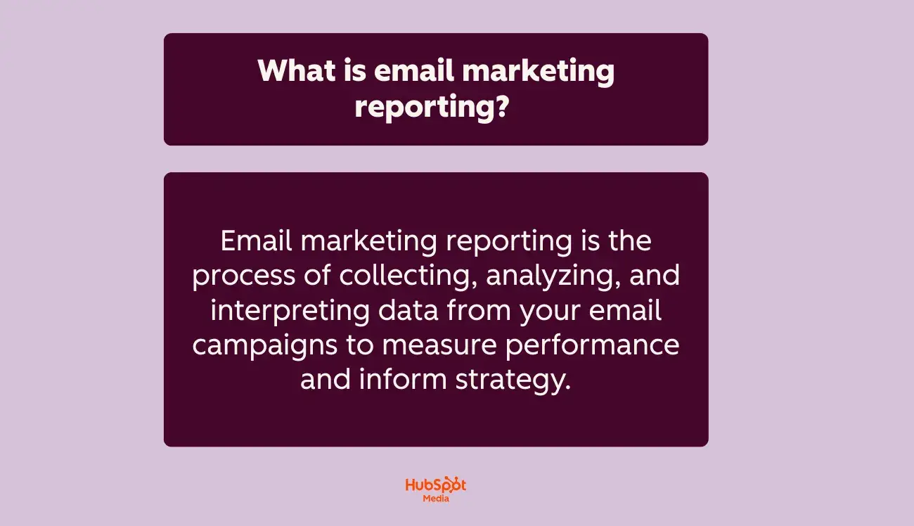 a screenshot a beragampengetahuan-branded image defining and explaining email marketing reporting in plain english