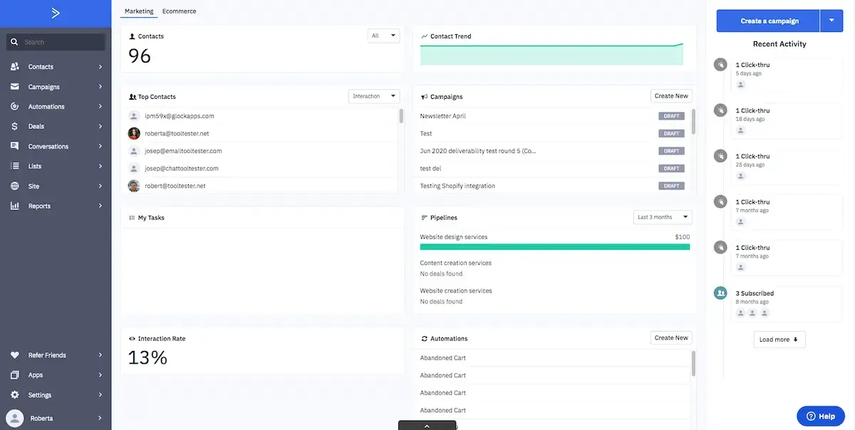 a screenshot of activecampaign’s email marketing reporting dashboard
