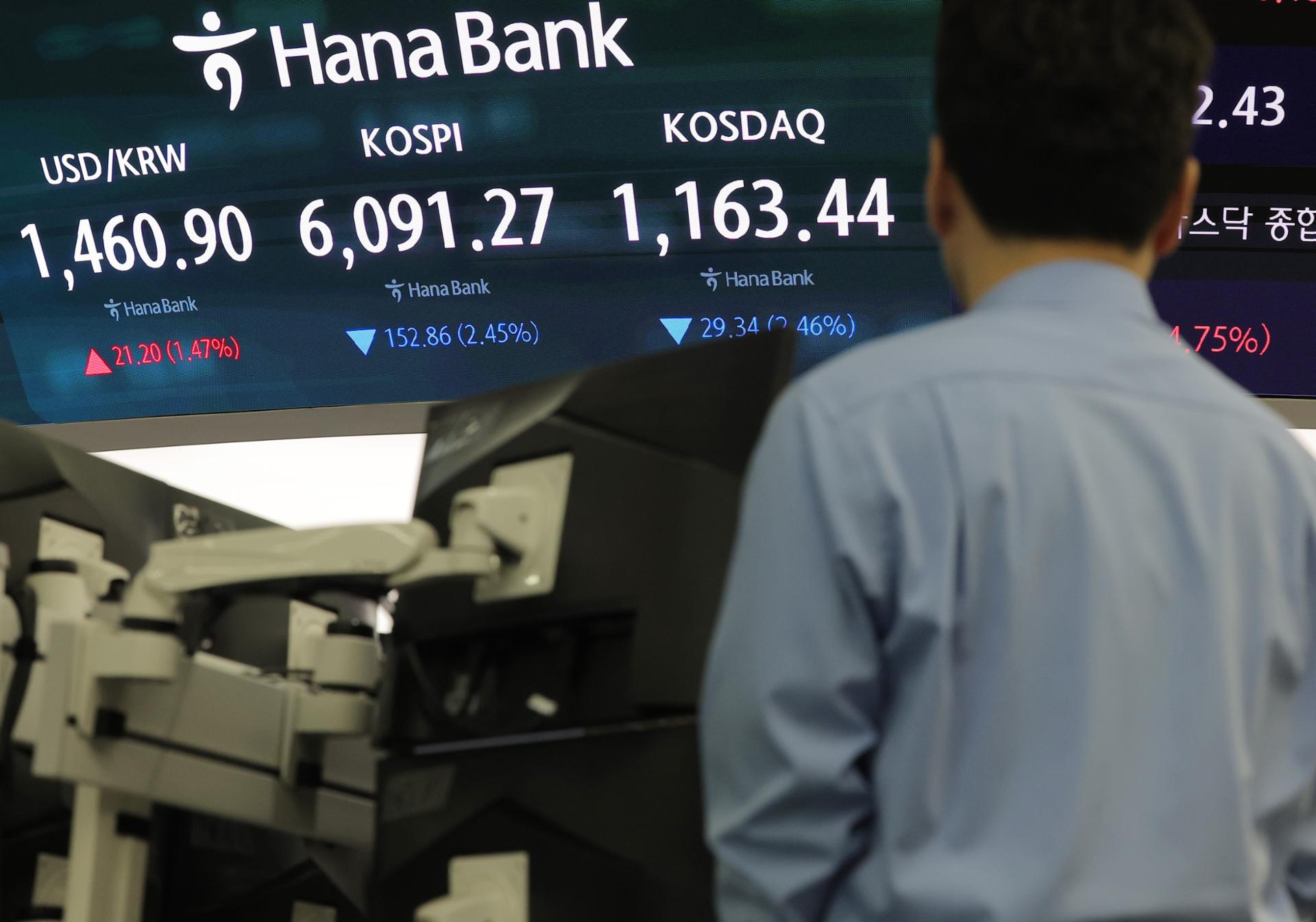 Won Korea Selatan turun di bawah 1.500 won/dolar untuk pertama kalinya sejak krisis keuangan tahun 2009

 – Beragampengetahuan