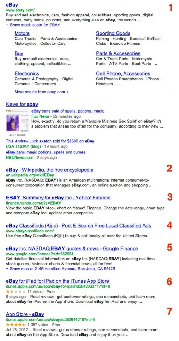 ai and the future of seo, old serp page design